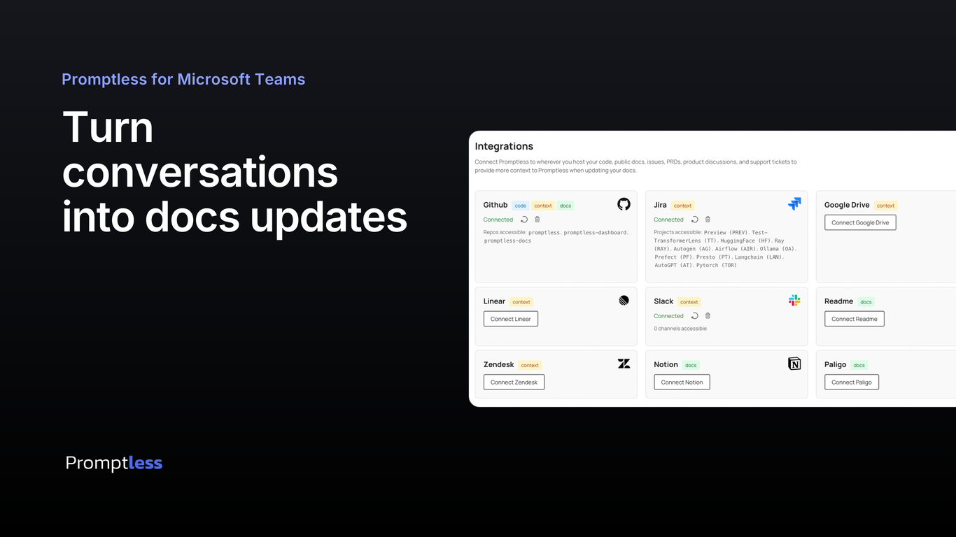 Marketing composite: Turn conversations into docs updates